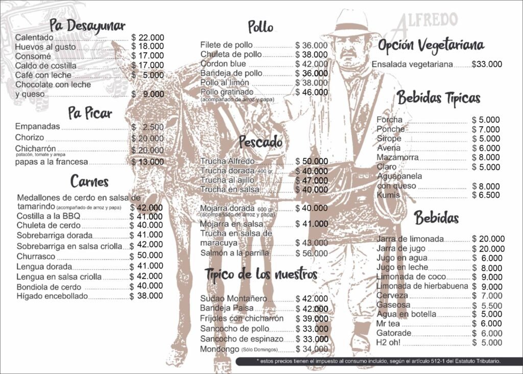 Menú Donde Alfredo 2025